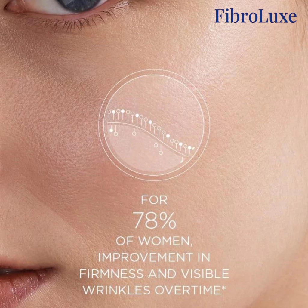 FibroLuxe 超輕盈美肌神器 — 蠶絲膠原蛋白飲 香港總代理
