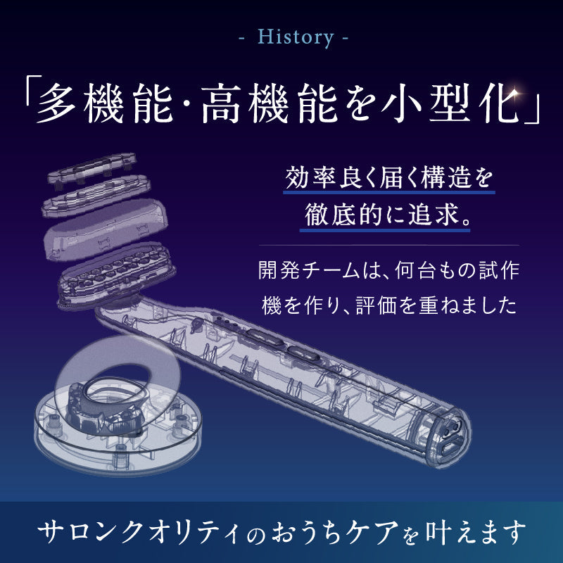 NIPLUX REFINE EYE｜360°旋轉頭眼部美顏儀｜EMS×光LED×溫熱振動四重科技