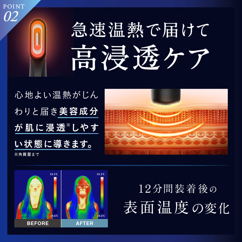 NIPLUX REFINE EYE｜360°旋轉頭眼部美顏儀｜EMS×光LED×溫熱振動四重科技