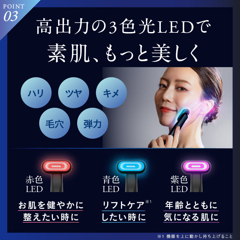 NIPLUX REFINE EYE｜360°旋轉頭眼部美顏儀｜EMS×光LED×溫熱振動四重科技